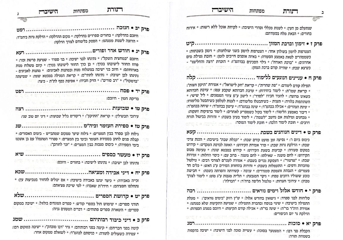 Torat HaYeshiva