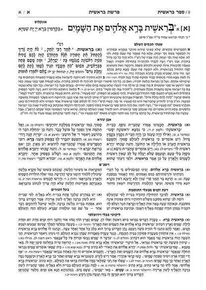 Czuker Edition Hebrew Chumash Mikra'os Gedolos Slipcased Set (Full Size Hardcover)