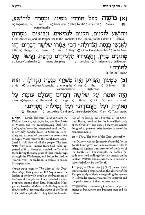 Schottenstein Ed Interlinear Pirkei Avos with Bircas HaMazon - Pocket size (Pocket Size White)